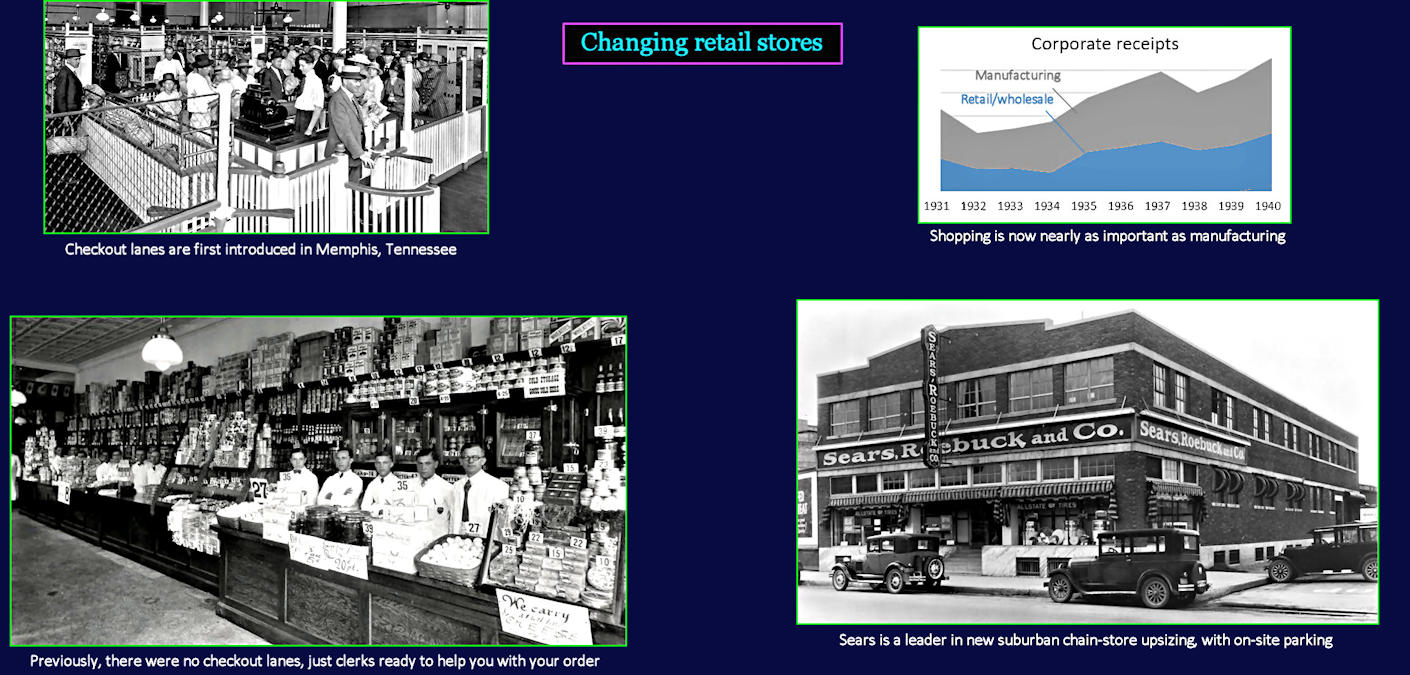 Wholesalers, chain stores, 1940s